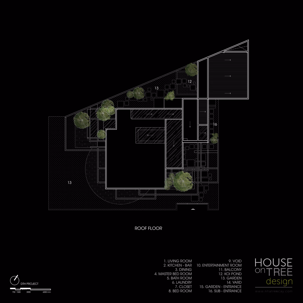 DTH — image 32